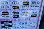 【速報】AKB48 北海道握手会（エスコン） 完売状況がコチラ 【画像あり】