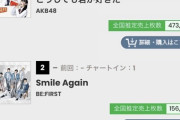 【朗報】AKB48「どうしても君が好きだ 」　CD売上　50万枚 突破 キタ━━(((ﾟ∀ﾟ)))━━━━━!!