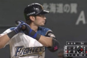 大田泰示って何であんなにいきなり打てなくなったんや？