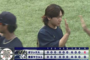 【ヤクルト対オリックス3回戦】オリックスが６－０でヤクルトに勝利し４連勝！宮城リーグトップタイ６勝目！ゴンザレス９号満塁弾！ヤクルトは今季３度目の６連敗でワースト借金１６