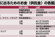 木村隆二「選挙権があるのに年齢を理由に立候補できないのはおかしい」