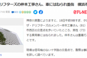 【速報】ザ・ドリフターズの仲本工事さん、車にはねられ重傷