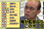 阪神岡田新監督のベストオーダーｗｗｗ