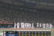 【悲報】西武×ロッテ三連戦の観客動員数www