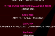 BABYMETAL「CDTVライブ！ライブ！21日放送 ベビメタは20時台」