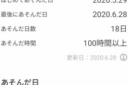 任豚よ、はっきり言ってくれ。キモブレイドエアプなんだろ？w
