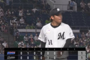 ロッテ佐々木 20試合 4勝0敗 防御率1.17