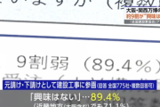 【悲報】大阪万博、建設業界調査で約9割が「工事参画に興味ない」