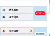 高校野球長野県大会が波乱