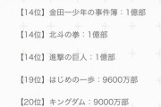 【パズドラ】★8「王騎の矛・信」が居ると思うんだけどどうよ？