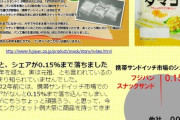 スナックサンド「助けて！みんながランチパックを選ぶせいでうちの商品が売れないの！」