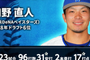 DeNA知野直人選手、6月度「スカパー！ファーム月間MVP」を受賞　2022年6月度以来2度目✨