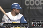 日ハム・ヌニエス.154(13-2) 0本 1打点 8三振 OPS.497