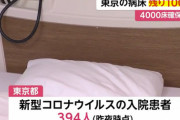 【東京都】コロナ用の病床逼迫　自治体の体制把握は不十分
