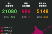 日本+795(過去最高)