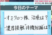 新型コロナ「オミクロン株」、市販の風邪薬が効きやすいと判明。