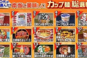カップヌードル、10代でも人気１位にｗｗｗ