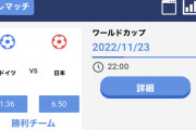 【朗報】日本代表vsドイツのオッズ…これは日本に全力で賭けるしかないｗｗｗｗｗｗ