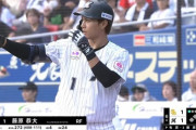 ロッテ藤原恭大(25) 打率.271 4本 24打点 OPS.694