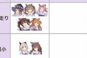 【ウマ娘の走り方】ゴルシはすごい大股で走ってる感じ 。あの走り方ってゴルシ以外にやってるキャラいるんだろうか