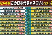 【悲報】大谷グローブ6万効果でサッカー↑野球↓←これｗｗｗｗｗｗｗ