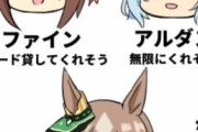 【ウマ娘】トレーナーにお金を貸してくれそうなお嬢様ウマ娘