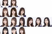 【衝撃】欅坂、ついに平均年齢で乃木坂を上回ってしまう・・・