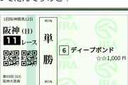【朗報】ウマ娘ユーザー「キングヘイローの孫(ディープボンド)が出走してる！馬券買おう！」→的中してしまう！！