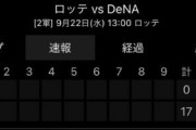 【悲報】DeNA２軍、初回に17失点の大炎上　先発松本が5安打13失点、スターリン3安打4失点