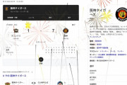【阪神】Googleで「阪神」検索すると花火が上がる　阪神タイガース日本一で