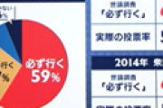 カズレーザー、自身が出演している「めざまし８」に痛烈な要求 ⇒ 谷原章介が謝罪　