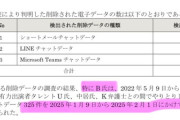 【画像】中居正広と懇意のB氏、1950件のメールやチャットを削除していた事が判明ｗｗｗｗｗｗｗｗｗｗｗ