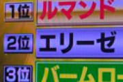 「関西人の好きなブルボンのお菓子」ランキング、その結果に疑問の声が噴出ｗｗ