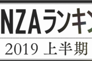 三上悠亜1位、高橋しょう子54位。なぜなのか