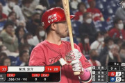 菊池涼介 .306 0本 0打点 出塁率.306 OPS.667←これ