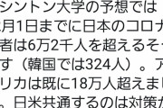 【悲報】日本、本日6万人死亡wwwwwwwww