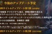 【モンハンワイルズ】さらなる追加要素ってどんなのが実装されるだろう？