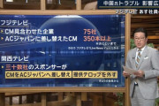 【女子アナ性上納】フジテレビのスポンサー企業達　CM出稿料金の返還交渉を開始