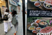 【韓国外食】4人家族のサムギョプサル1食、軽く1万円超