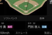【朗報】阪神ドラ２門別、自己最速１５１キロ計測ｗｗｗｗｗｗｗｗｗｗｗｗｗｗｗｗｗｗｗｗ