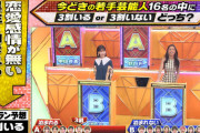 【AKB48】柏木由紀さん「恋愛感情がない異性とは泊まれない」