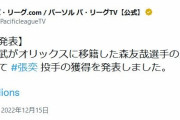 西武、FA移籍した森の人的補償でオリックス張奕獲得を正式発表