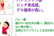 【画像】ツイッタラー「独断と偏見による元〇〇部の女です」