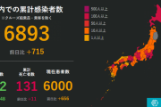 国内感染者 初の700人超に 新型コロナウイルス