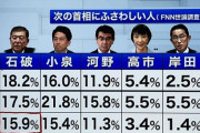 【朗々】次の総理大臣、『石破茂』が最有力wwwwwwwwwwwwwwwwwwwwwwwwwwwww