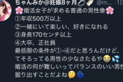【令和版】結婚できる普通の男性