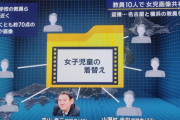【悲報】名古屋と横浜の教師たち、教え子の盗撮画像を十数人で共有して逮捕
