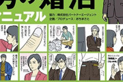 【悲報】婚活サイト「海外旅行に行ったことない男性は低収入の可能性が高い」