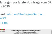 ドイツ、極右政党が支持率1位に。最新世論調査  [4/11]