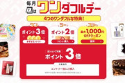 楽天市場､全ショップポイント3倍ワンダフルデーとリピート購入ポイント2倍を開始 ｢楽券｣がスーパーDEALDで10%還元中
